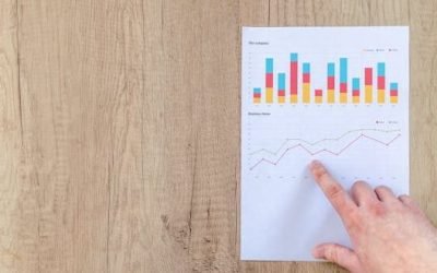 Google Analytics: qué es y para qué sirve en el marketing digital